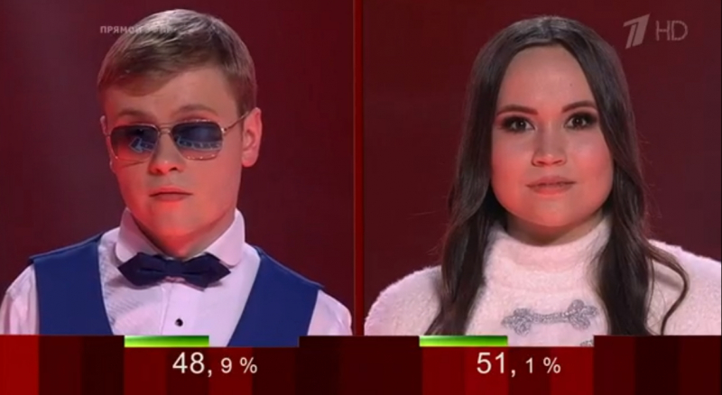 Победителем 9-го сезона шоу “Голос” стала Яна Габбасова