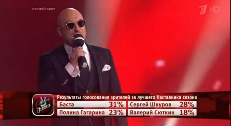 Победителем 9-го сезона шоу “Голос” стала Яна Габбасова