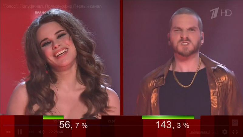 Стали известны имена финалистов 9-го сезона шоу “Голос”