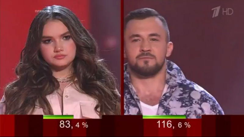 Стали известны имена финалистов 9-го сезона шоу “Голос”