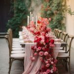 Самые важные аспекты при организации свадьбы