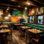 Критерии выбора ресторана для банкета