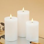 Где можно использовать светодиодные свечи