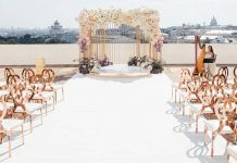 Выездная регистрация в отеле: идеальные площадки для церемонии