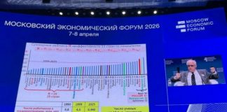 «Кризис или охлаждение?»: в Москве на форуме спорят о состоянии экономики и рисках обнищания россиян
