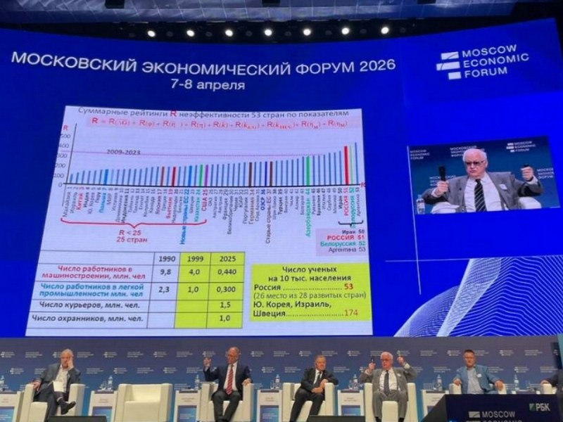 «Кризис или охлаждение?»: в Москве на форуме спорят о состоянии экономики и рисках обнищания россиян