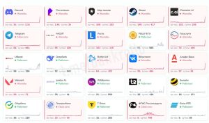 Сбой Интернета по всей России: не работают Steam, Discord и банковские сервисы